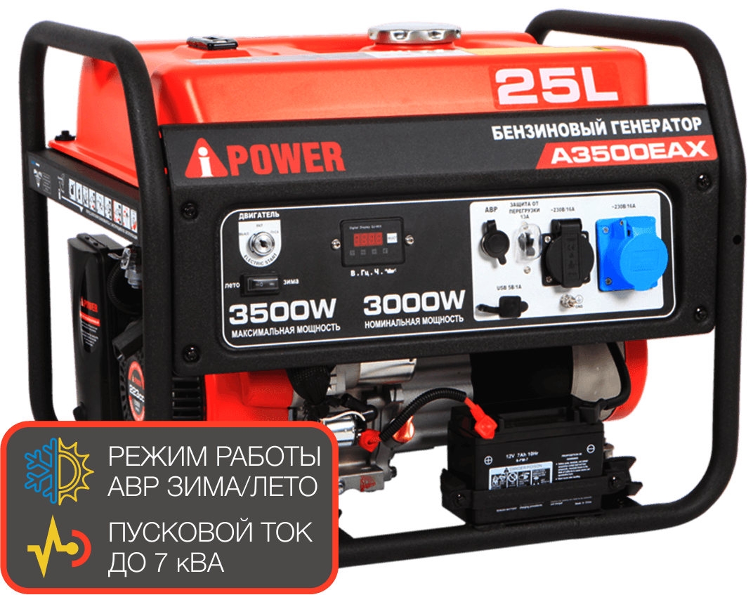 Бензиновый генератор A-iPower A3500EAX с автозапуском АВР