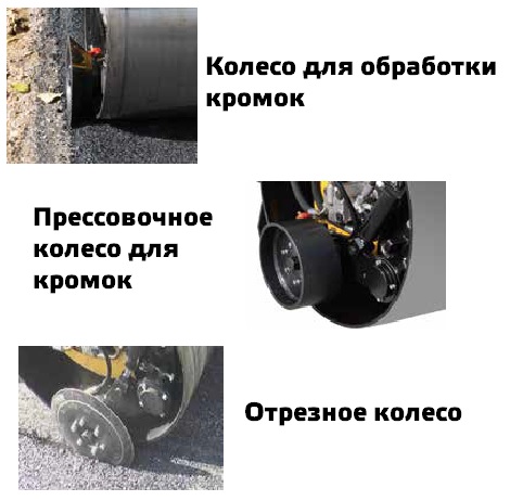 Виброкаток GROST VR1800HK